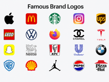 Famous Brands Internship Opportunities 2027 Now Open famous brands